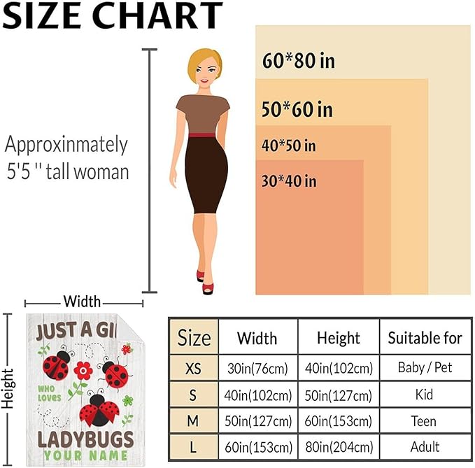 Personalized Ladybug Gifts with Name - Cute Girls Blanket for Ladybug Lovers - 50 x 60 Inches Grey Flannel Throw Blanket Stuff for Sofa, Travel