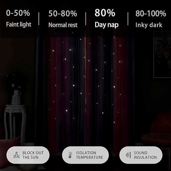 XiDi Blackout Curtains for Girls Bedroom Decor 45 inches Long Window Curtains Colorful Rainbow Design 2 Panel Sets, Kids Room Unicorn Princess Theme Home Decor Ombre Drapes Grey/Pink/Purple W34 X L45