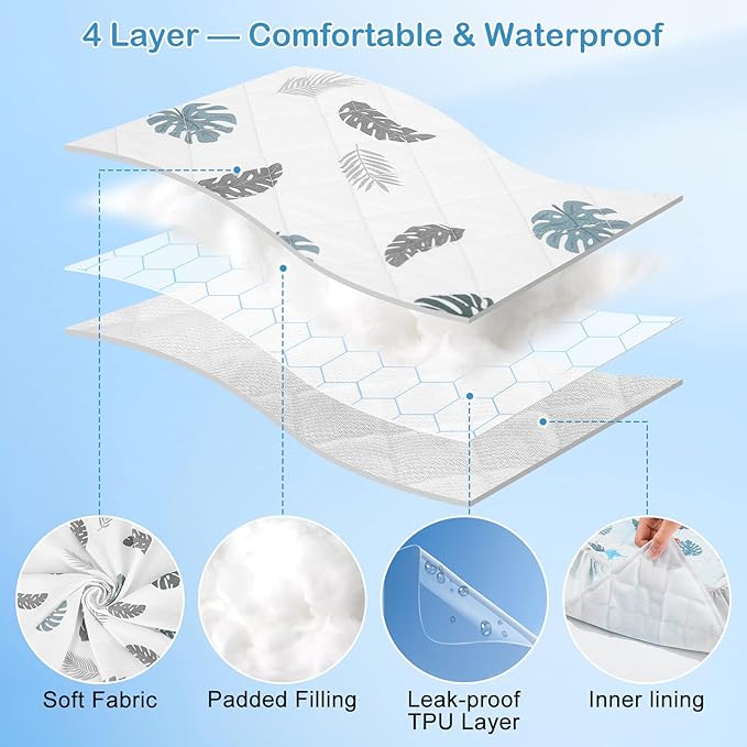 FIOBEE Changing Pad Cover Waterproof 2 Pack Quilted Diaper Change Table Sheets Breathable & Ultra Soft for Newborn Baby Boys Girls Fitted Changer Pads 32"x 16", Blue