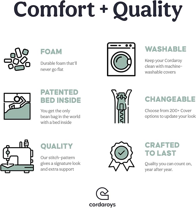 CordaRoy's Chenille Bean Bag-Convertible Bean Bag Chair-Machine-Washable Chenille Fabric Cover-for Basement,Living Room,Game Room,Dorm & More - Queen Size - Charcoal | Made in The USA