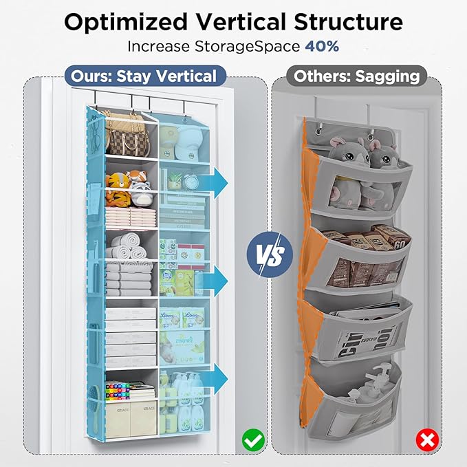 PureSpace 5-Tier Over The Door Organizer with 10 Side Mesh Pockets & Clear Windows, 80 lb Weight Capacity Hanging Storage for Bathroom, Bedroom, Nursery, Kitchen, Organizer Toys (Grey Clear wind)