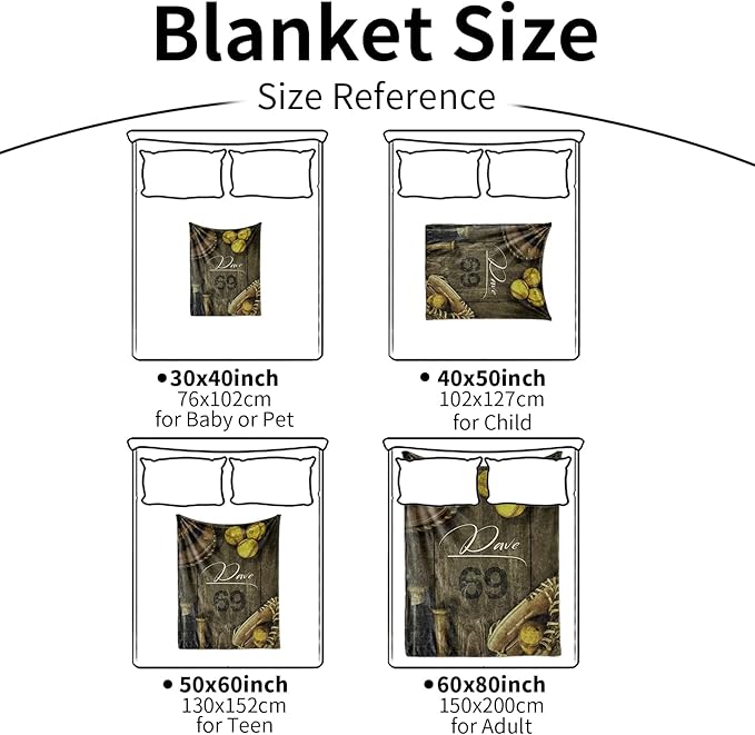 Personalized Baby Softball Bed Blanket: Custom Name and Number Sport Blankets for Toddler Boys Girls Adults Mothers Fathers Birthday Christmas Easter Gift(60x80inch)