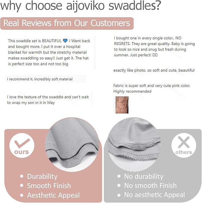 Newborn Swaddle Blanket with Hat Set Baby Swaddle Set Hospital Receiving Blankets for Girls Boys(Slate)