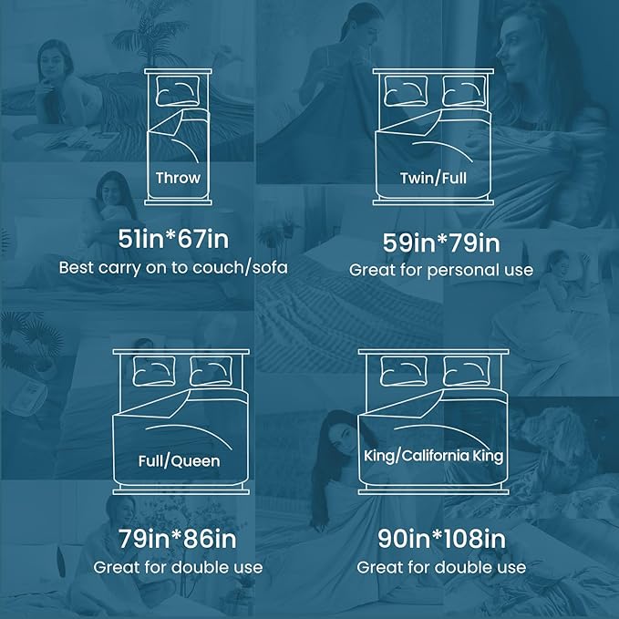 Elegear Revolutionary Cooling Blanket Queen Absorbs Heat to Keep Body Cool for Night Sweats, Arc-Chill Cool 3.0 Fiber Q-Max>0.5 for Hot Sleepers, Lightweight Summer Cold Blankets for Sleeping, Blue