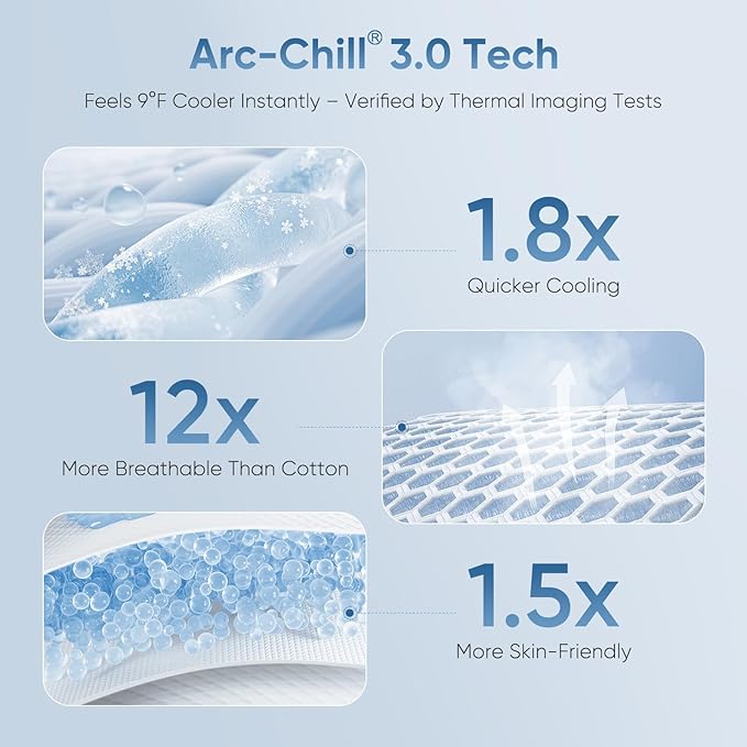 Elegear Revolutionary Cooling Blanket Queen, Absorbs Heat to Keep Body Cool for Night Sweats, Double Sided Arc-Chill3.0 Cool Fiber Q-Max>0.5, Lightweight Summer Cold Blankets Sleeping 79" x 86"