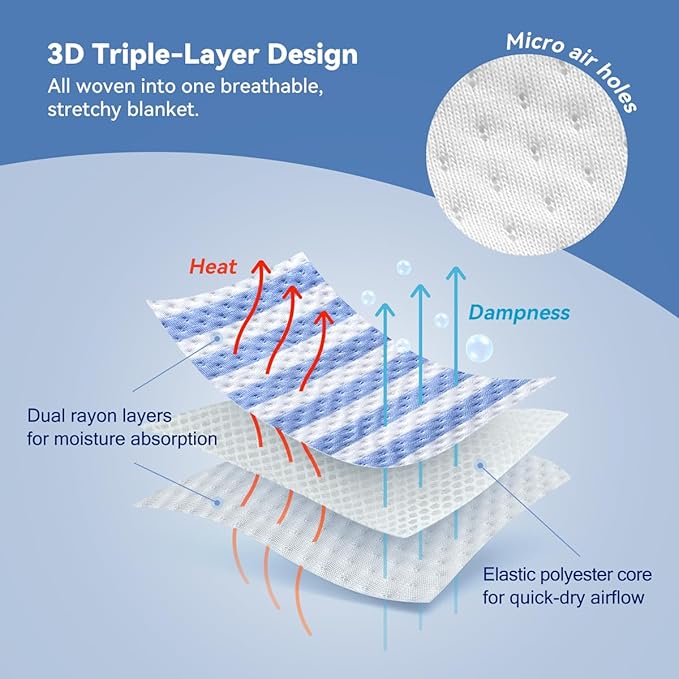 KAWAHOME 3D Air Mesh Cooling Lightweight Summer Blanket Twin Size for Hot Sleepers, Double-Layer Rayon Material and Breathable Stretchy Blankets for Bed, Couch, 66x90 inches, Blue Striped