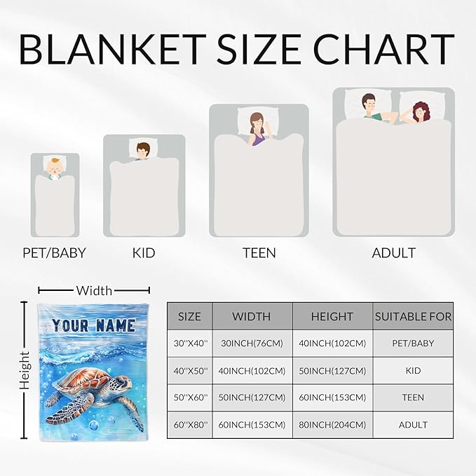 Custom Turtle Gifts for Women - 60" x 80" Inches Cute Throw Blanket for Adults, Teens - Blue Cozy Furry Blankets for Sofa, Bed & Living Room