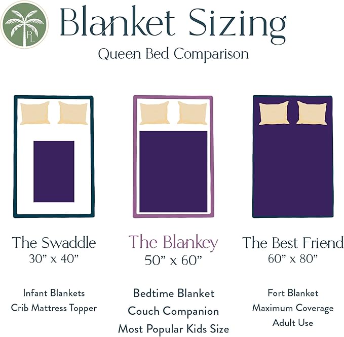 Personalized Astronaut Blanket for Kids | Cozy Space Themed Throw Blanket | Custom Baby Blanket | Soft Warm Blanket | Kids Birthday Gift | Blanket for Boys and Girls (Space V3, Sherpa - 60x80)