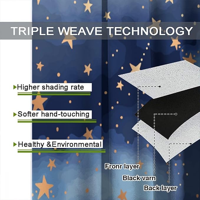 Starry Sky Blackout Curtains, Starry Scenery Blue Night Sky Stars Window Drapes for Kids Boys Girls Bedroom Living Room 42" W X 45" L