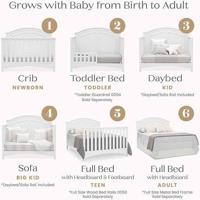 Delta Children Perry 6-in-1 Convertible Crib - Greenguard Gold Certified, Bianca White