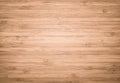 Kate Photography Floor Mats Light Brown Wood Flooring Backdrop Newborn Photography Props Wooden Rubber Mat for Professional Photographers Studio 8x5ft
