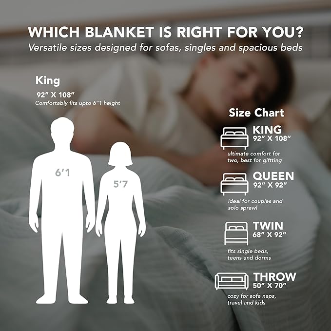 Goqan Throw Blanket 55x60 – 100% Cotton 4 Layer Boho Muslin Blanket for Adults, Lightweight, Soft, Breathable for Bed, Couch, Picnic - Sage Green