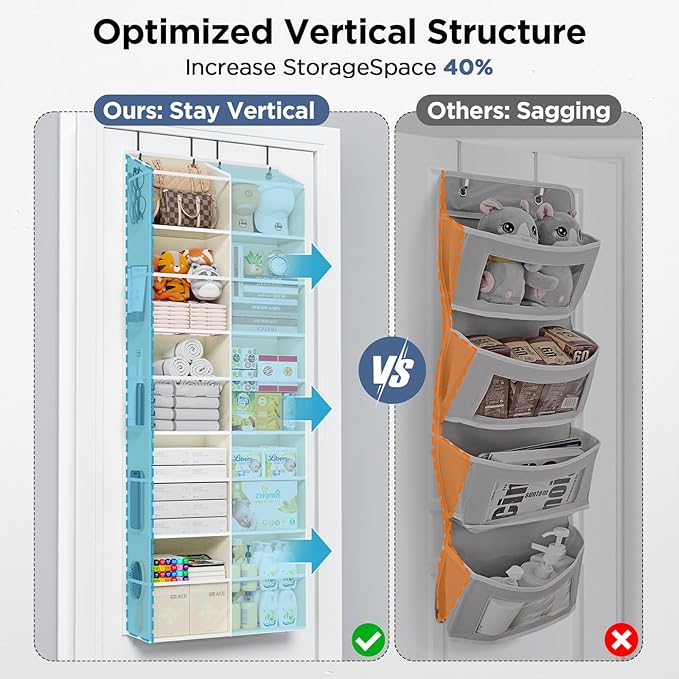 PureSpace 5-Tier Over The Door Organizer with 10 Side Mesh Pockets & Clear Windows, 80 lb Weight Capacity Hanging Storage for Bathroom, Bedroom, Nursery, Kitchen, Organizer Toys (Beige Clear wind)