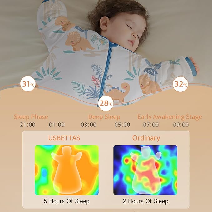 Baby Sleep Sack with Removable Sleeves, Breathable Wearable Blanket for Newborn & Toddler 6-36 Months, Cute Print