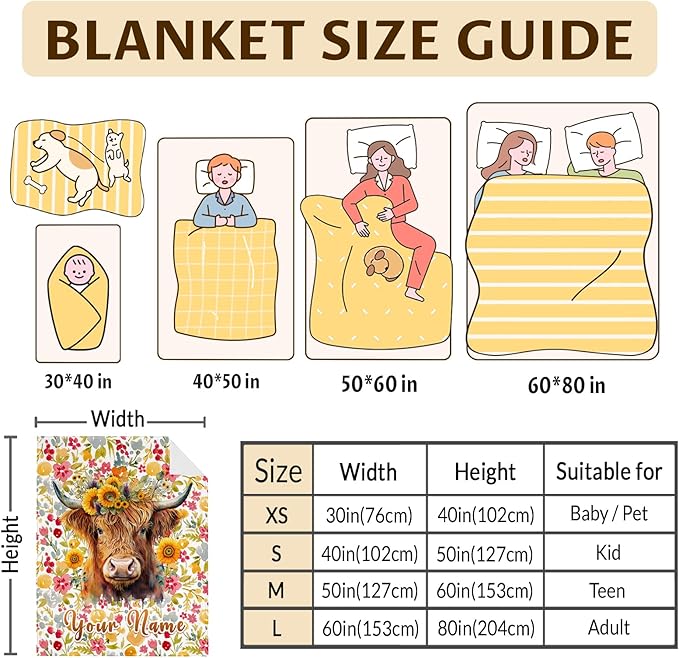 Custom Highland Cow Blanket Gifts with Name - 60x50 Inches Vintage Throw Blanket for Women, Girls - Colorful Soft Fuzzy Blankets for Bed Couch - Gift for Mom Daughter Grandma