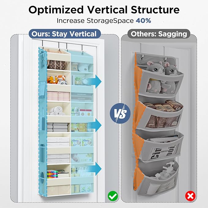 PureSpace 5-Tier Over The Door Organizer with 10 Side Mesh Pockets & Clear Windows, 80 lb Weight Capacity Hanging Storage for Bathroom, Bedroom, Nursery, Kitchen, Organizer Toys, Shoes, Diapers
