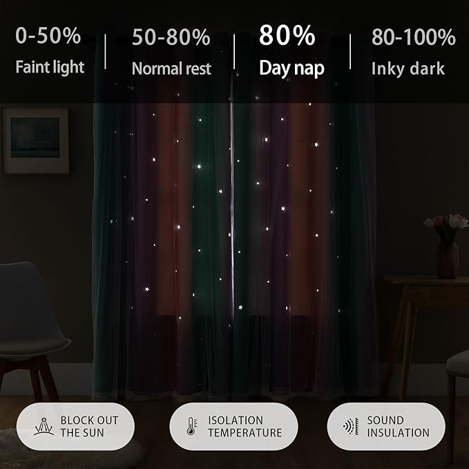 XiDi Blackout Curtains 90 Inches Long for Girls Bedroom, Room Darkening Grommet Window Ombre Curtains 2 Panel Sets, Kids Unicorn Princess Theme Decor Colorful Rainbow Design Pink/Purple/Green 34x90