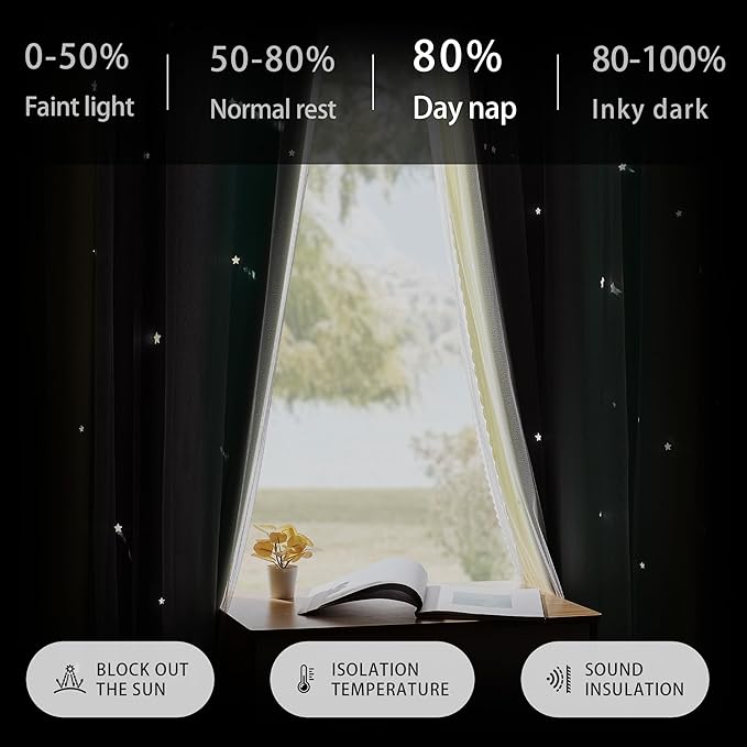XiDi Yellow Curtains for Girls Bedroom Decor Short Blackout Curtains for Kids Room Rainbow Design for Girls Room Princess Unicorn Wall Decals Room Darkening Grey Green Yellow 34x72 Inches Long