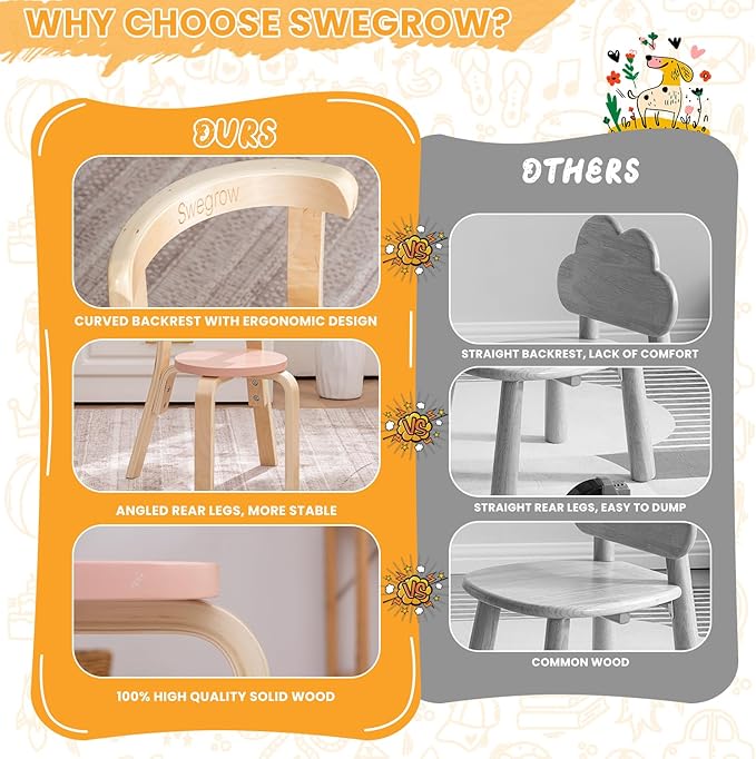 Swegrow Wooden Kids Chair, Toddler Chair for Table, Kids Stackable Chairs, Kid Wooden Furniture for Family/Playroom/Classroom（Set of 4-Color）