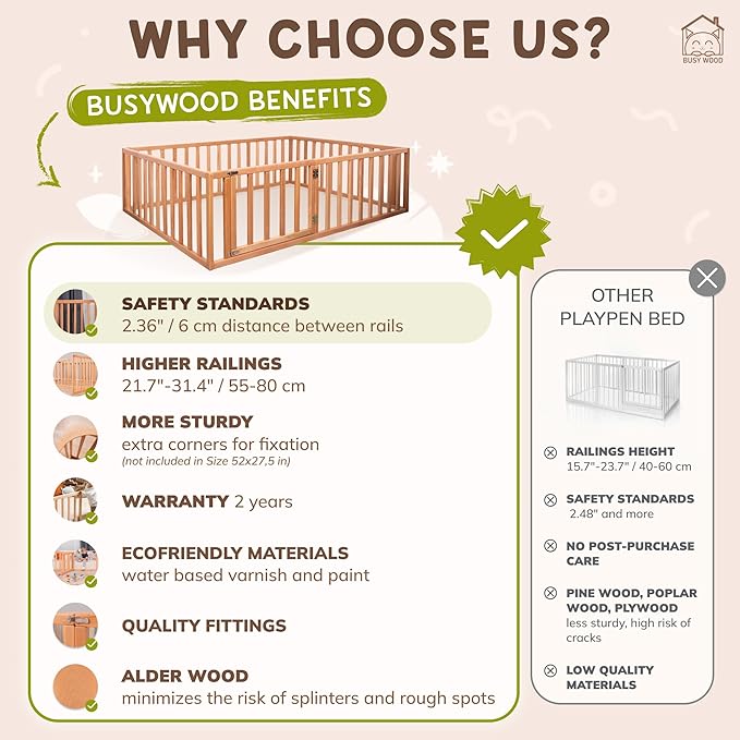 Montessori Bed for Toddlers with 31.4" Rails, Made in Europe Floor Bed for Kids from Alder Wood, 7 Colors Toddler Play Pen, Water Based Paint, 5 Sizes Wood Playpen for Toddler Playroom (Model 6.3)