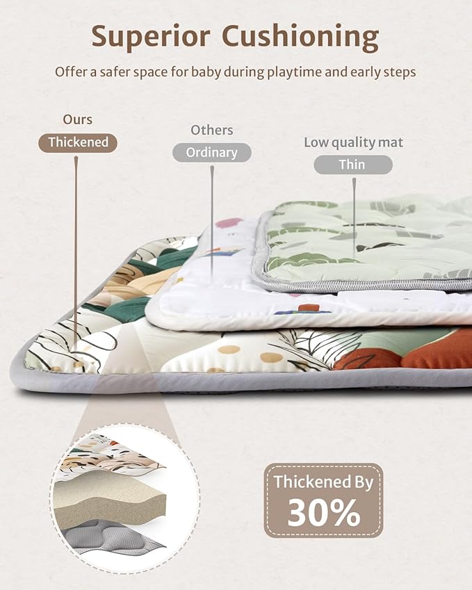 Blissful Diary Baby Play Mats for Floor, 47x47 Inch Playpen Mat, Thicker Padding Foam Playmats for Babies and Toddlers Infants, Modern Abstract