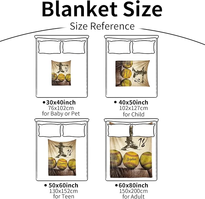 Custom Softball Blanket with Number Name: Personalized Fluffy and Warm Gift for Baby Toddler Kids and Adults Birthday Skin-Friendly Flannel Fabric(40X50inch)