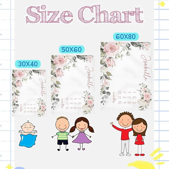OLIVE OLIVIA Personalized Monthly Baby Milestone Blanket, Baby Months Blanket, Perfect Custom Newborn Gifts,30"x40"