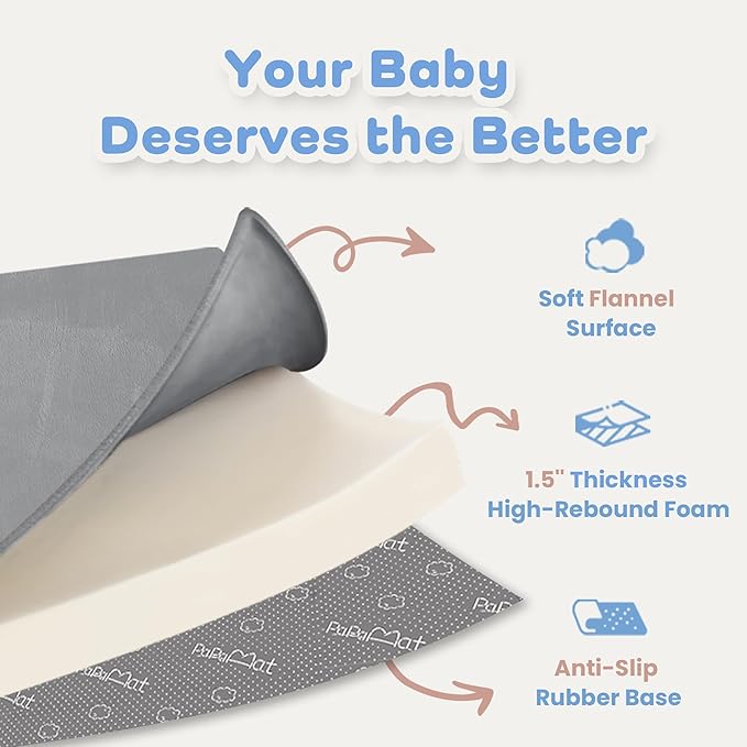 1.5" Thick Baby Play Mat for Floor, 50x50 Playpen Mat, Pro Soft Flannel Foam Mats Toddler Infant Kids Crawling for Nursery Rug Playroom Living Room Waterproof Easy Care Non-Slip (Dark Grey)