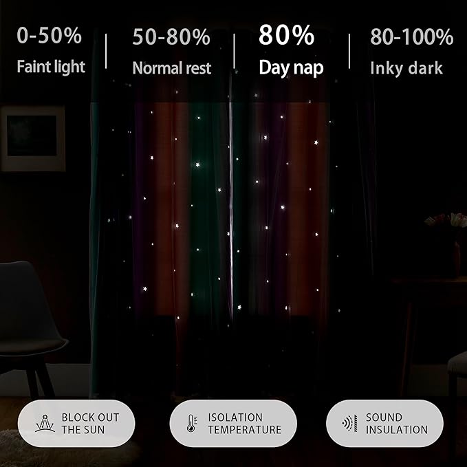 XiDi Blackout Curtains for 84 inches Long, Girls Bedroom Decro, Window Ombre Curtains 2 Panel Sets, Kids Room Unicorn Princess Theme Home Decor Colorful Rainbow Design Pink/Purple/Green