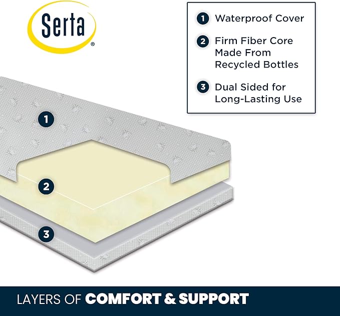 Delta Children Interactive Wood Toddler Bed, Disney Minnie Mouse + Serta Perfect Slumber Dual Sided Recycled Fiber Core Toddler Mattress (Bundle)
