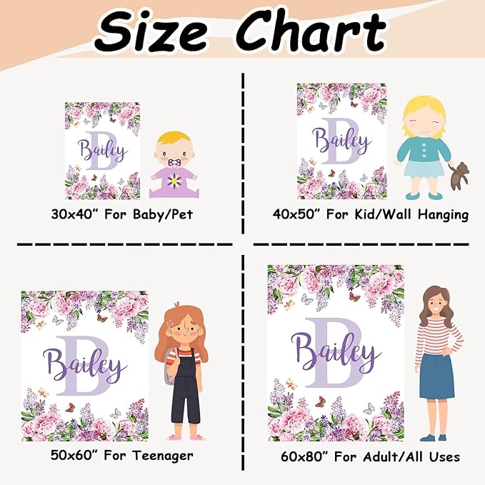 Ships Next Day, Personalized Baby Blankets, Custom Baby Blanket with Name for Girls,Gift for Chrismas Birthday Memorial Day, Customized Flannel Blanket for Kids Adults 50"X60"