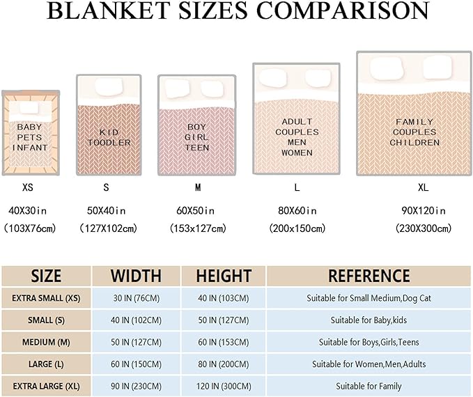 Farm Animal Blanket,Bible Verse Blanket, Christian Gifts, Cow Sheep Horse Chicken Dog Tractor Print Blankets,Cute Religious Gifts for Girls Boys,Farm Animals Lover Room Bed Decoration, 40"x50”