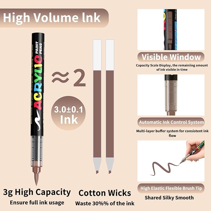 Paint Pens Acrylic Markers - 9 Maillard Series Brush Tip Water Based Marker Pens for Rock Painting, Wood, Ceramic, Glass, Acrylic Paint Markers for Egg Pumpkin
