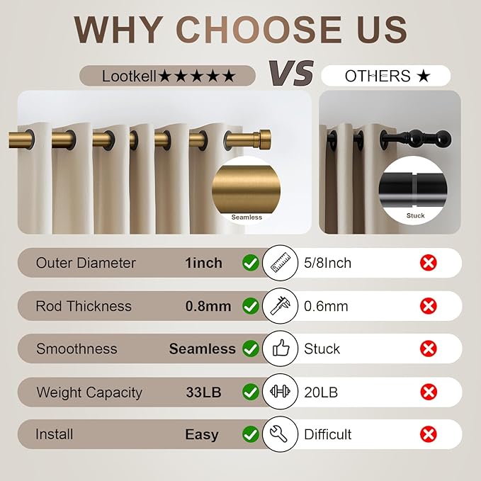 Brass Curtain Rods for Windows 48 to 84 Adjustable Modern Gold Curtain Rod 1 inch Diameter Heavy Duty with Solid Metal Finials for Living Room Bedroom Farmhouse Outdoor Patio