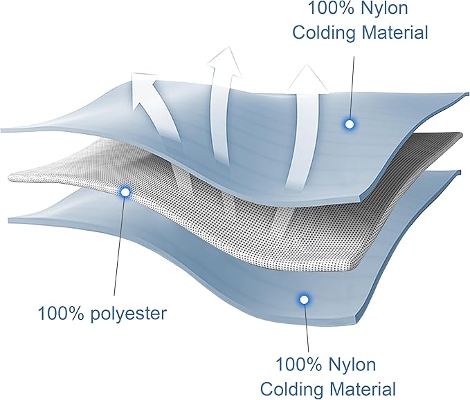 NTBAY Cooling Blanket Twin, 68x90 Inches - Lightweight Summer Bed Blanket for Hot Sleepers, Japanese Double-Sided Q-Max 0.45 Cooling Fabric, Light Grey