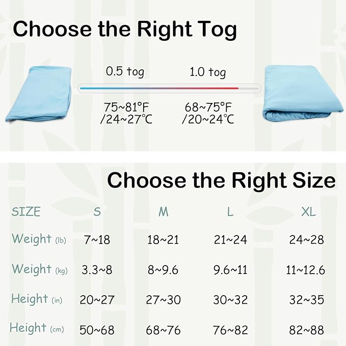 Supersoft Rayon Made from Bamboo Sleep Sack 3-6 Months Newborn Sleep Sack 0-3 Months 0.5 Tog Lightweight Baby Wearable Blanket with 2-Way Zipper Summer Unisex Sleeping Bag for Babies - Blue