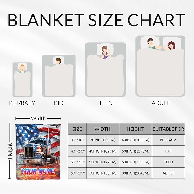 Personalized Throw Blanket Gift for Boys with Name - 30" x 40" Inches Truck Crib Blankets for Toddlers- Warm, Fuzzy Throws for Lap & Office