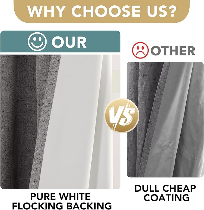 H.VERSAILTEX Linen Blackout Curtains 72 Inches Long 100% Absolutely Blackout Thermal Insulated Textured Linen Look Curtain Draperies Anti-Rust Grommet, Energy Saving with White Liner, 2 Panels, Grey