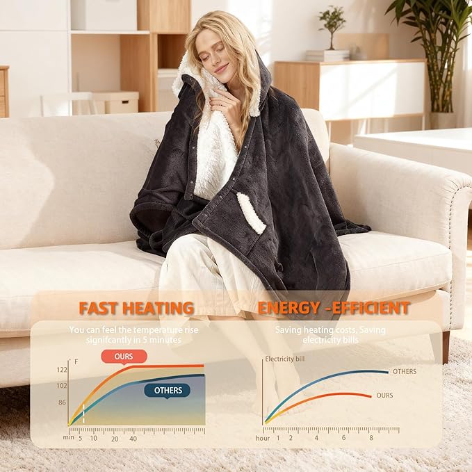 Heated Blanket Wearable Electric Throw, Heated Robe Poncho Blanket Hoodie for Adult, Electric Heated Wrap Poncho Shawl with Pockets, 10 Heating Levels & 8 Hours Time Settings, 40'' X 70''