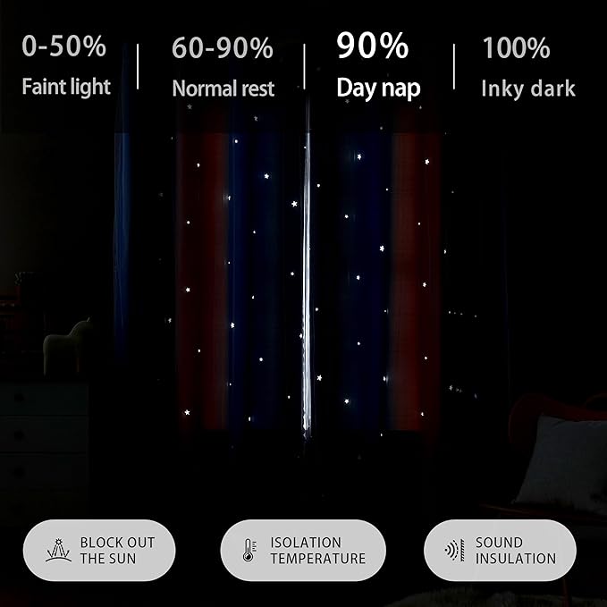 XiDi Blackout Curtains for Girls Bedroom Decor, Ideal for Kids Room with Unicorn Theme Princess Room Decor 84 inch Length Curtain 2 Panels Set Pink/Grey/Blue