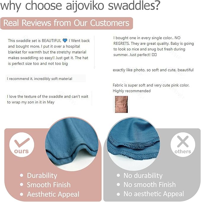 Newborn Swaddle Blanket with Hat Set Baby Swaddle Set Hospital Receiving Blankets for Girls Boys(Teal)