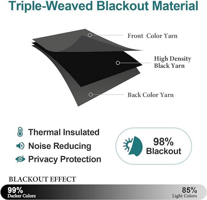 ChrisDowa Blackout Curtains 108 Inches Long 2 Panels Set for Living Room, Grommet Thermal Insulated Room Darkening Curtains for Bedroom (Dark Grey, 52 x 108 Inch)
