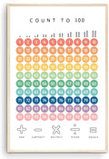 OZCONO Rainbow Count 100 Poster, Vibrant Numbers Chart Kids, Preschool Wall Decor Art, Homeschool Education Guide (Unframed) (27x40)