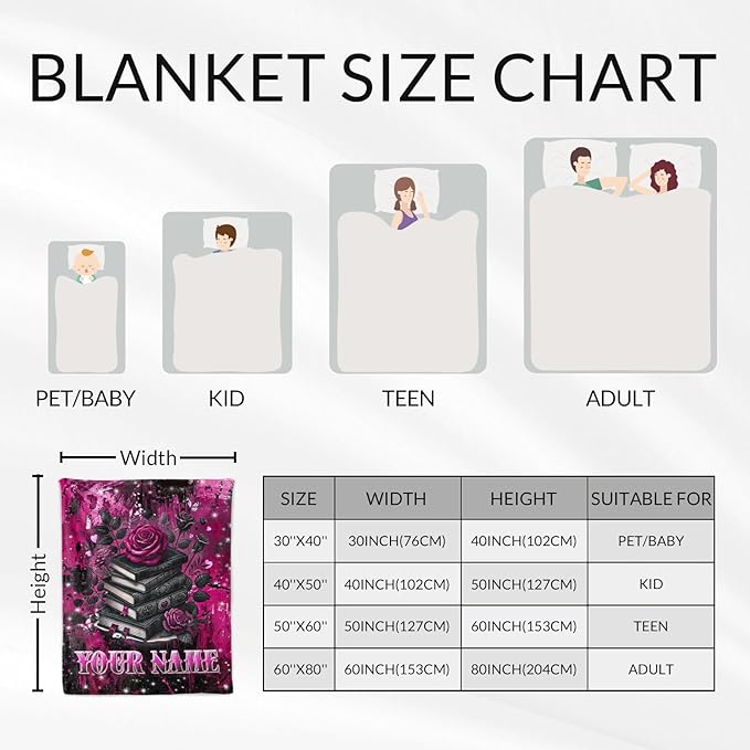 Custom Book Lovers Gifts for Toddler - Personalized Gothic Reading Blanket for Reader - 30" x 40" Book Throw Blankets for Girls, Kids