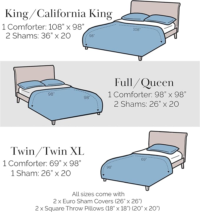Southshore Fine Living, Inc. 5-Piece Reversible Christmas Comforter Set Twin/XL, Oversized Twin Christmas Bedding, Holiday Bedding, Winter Comforter, 2 Throw Pillows, 2 Shams - White Christmas