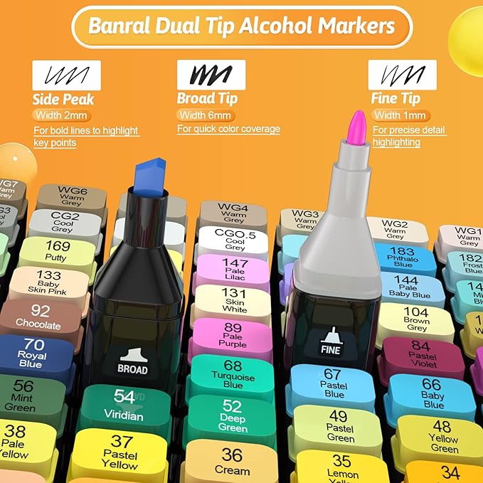 Banral Alcohol Markers Set, 120 Colors Dual Tip Alcohol Based Art Markers Pens for Artists, Permanent Drawing Markers for Adult Coloring Sketching Illustration with Case and Holders