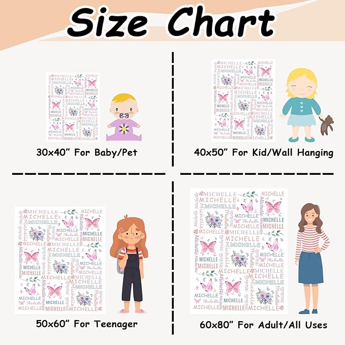 Ships Next Day, Personalized Baby Blankets, Custom Baby Blanket with Name for Girls,Gift for Chrismas Birthday Memorial Day, Customized Flannel Blanket for Kids Adults 30"X40"