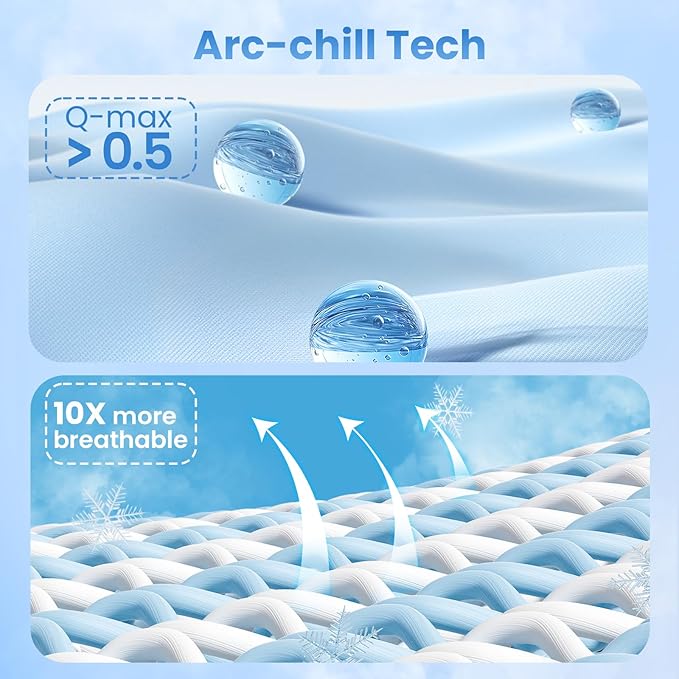 LUXEAR Gradient Cooling Blanket, Double-Sided Q-Max>0.5 Arc-Chill Summer Cold Blanket for Bed Sofa Chair Travel, Absords Heat to Keep Body Cool for Hot Sleeper & Night Sweats Adult Kids - Twin Grey