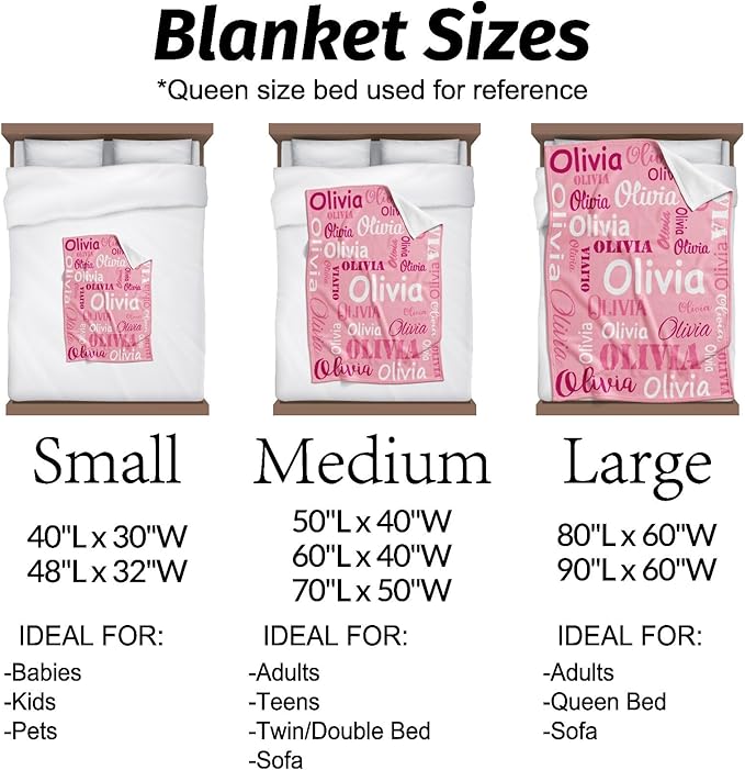 Gudina Custom Blanket with Name, Customized Name Blanket for Kids, Personalized for Women Men
