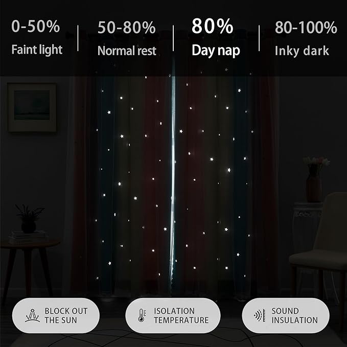 XiDi Girls Curtains for Bedroom 96 Inches Long 2 Panels Pink Blue Yellow Rainbow Blackout Curtains for Little Girl Kids Room Decor Living Room, Princess Unicorn Wall Decals Drapes 52x96